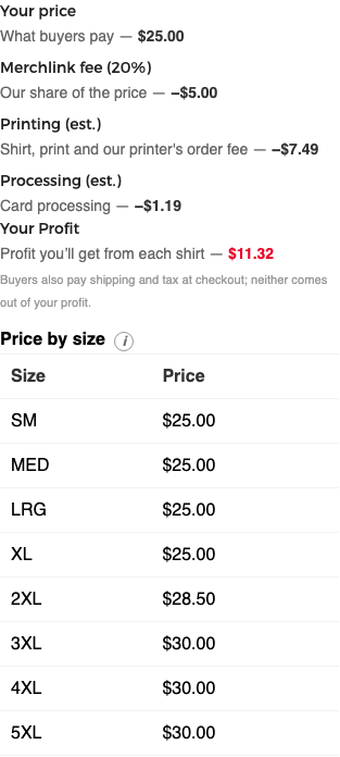 The price selector's breakdown and price by size